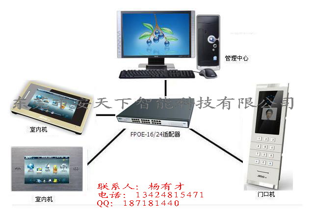 楼宇对讲设备与调音台用法一样吗