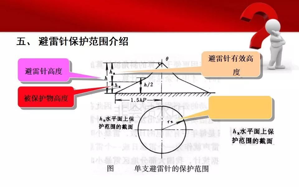 变压器接线系统