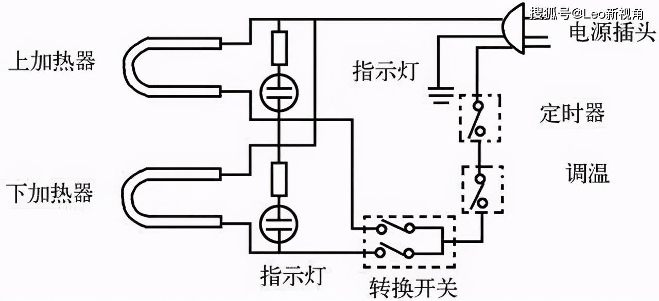 燃气烤箱定时器怎样拆装