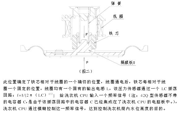 高度尺的工作原理