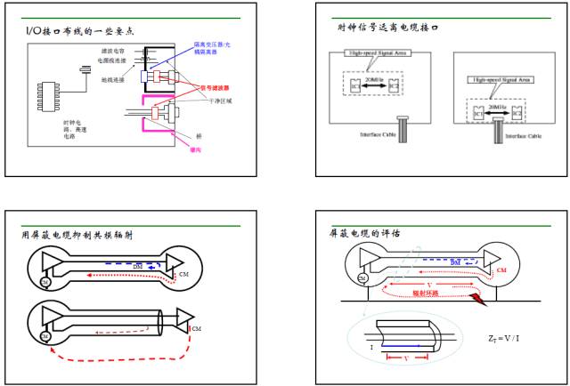 单向阀技术要求