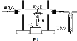 发热盘工作原理