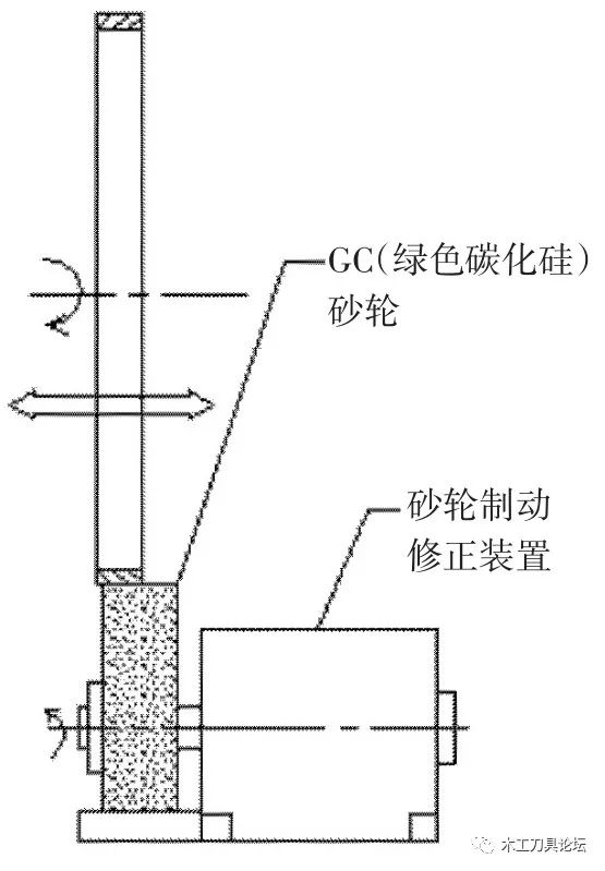 转向拉杆加工工艺