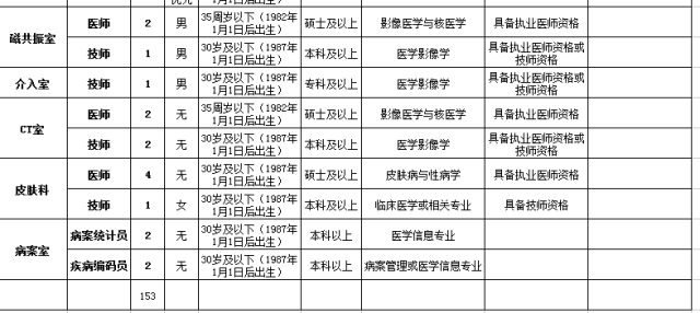 山西省儿童医院官网