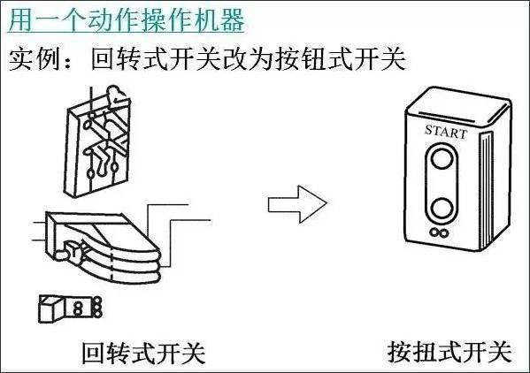 搪胶玩具制作流程,搪胶玩具制作流程与精细设计解析——入门版,创新性执行策略规划_特供款47.95.46