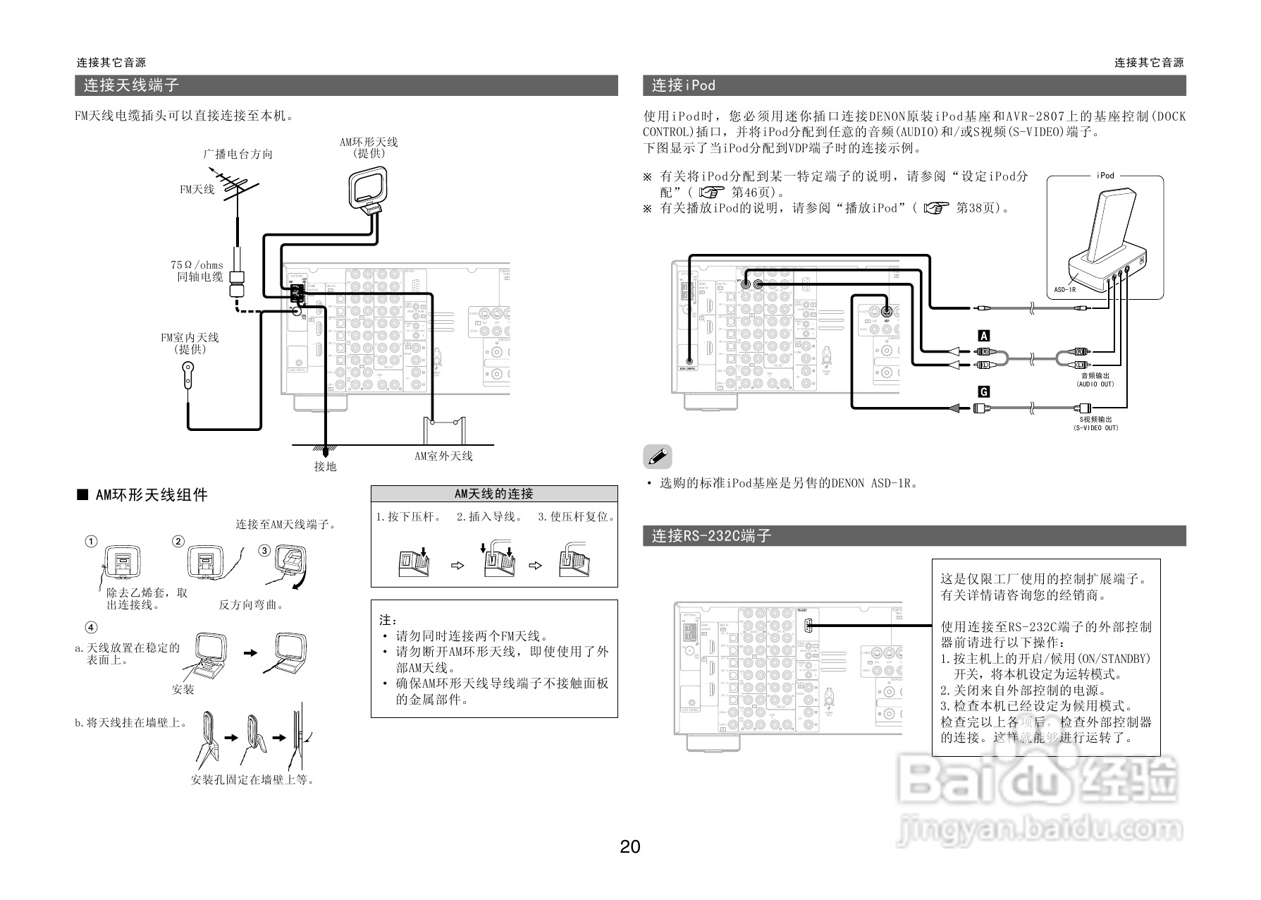 功放上的指示灯