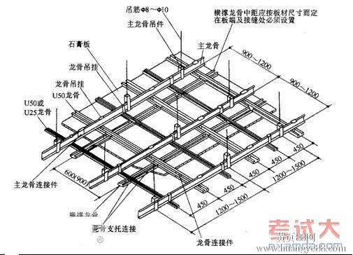 轻钢龙骨废品