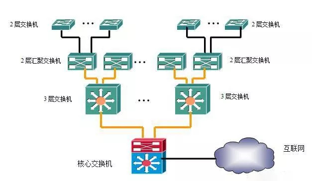 离子交换树脂比重