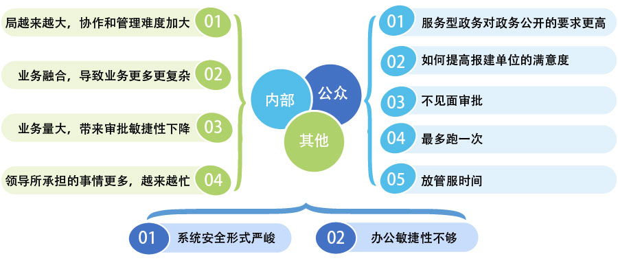 办公挂件