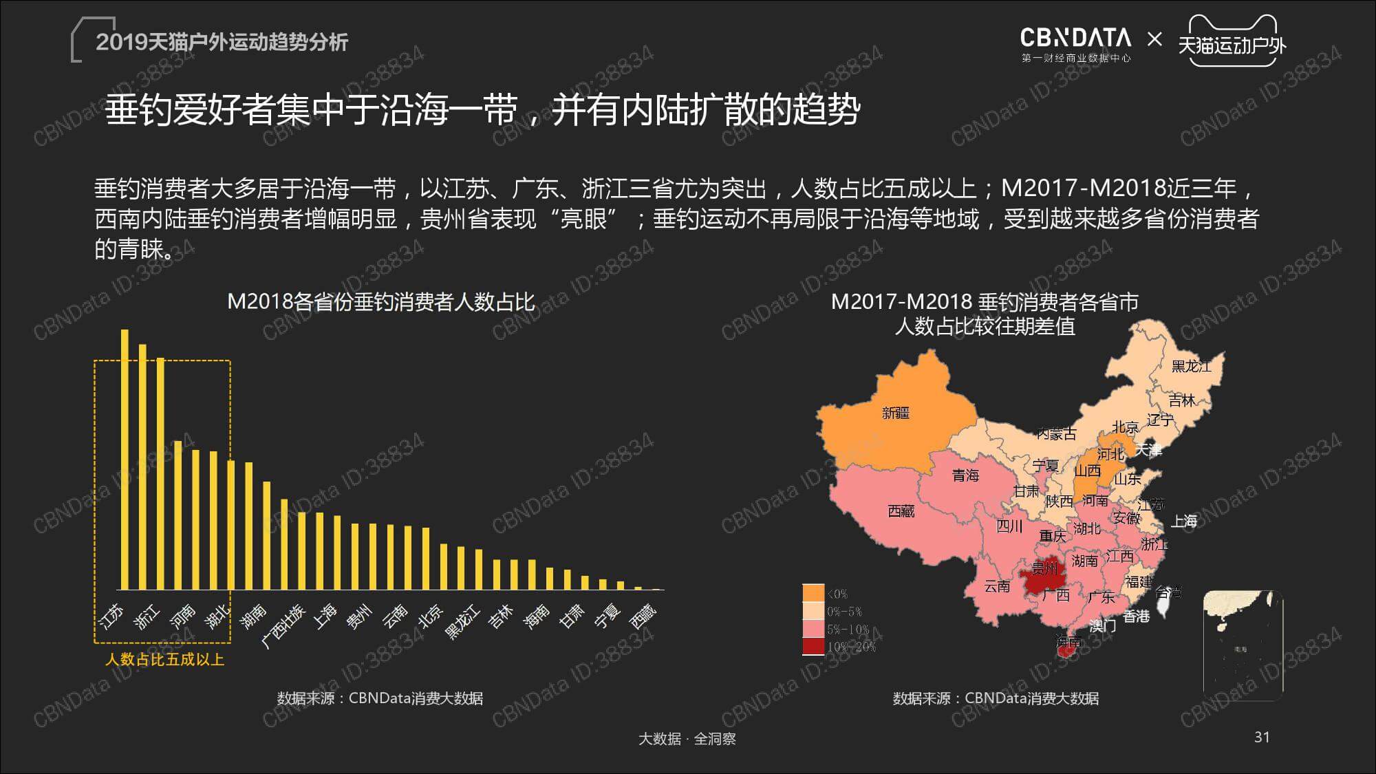 酒店客用品的标准,酒店客用品的标准与迅速执行解答计划,数据导向实施步骤_macOS30.44.49