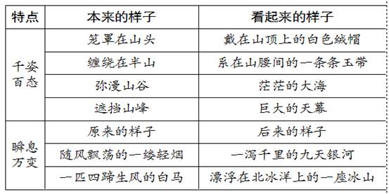 钛氧化皮,钛氧化皮在实地设计评估解析中的应用，专属版探讨,准确资料解释落实_SE版25.928