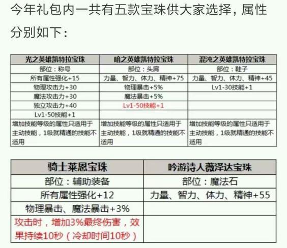 春熙路不能随便开直播了