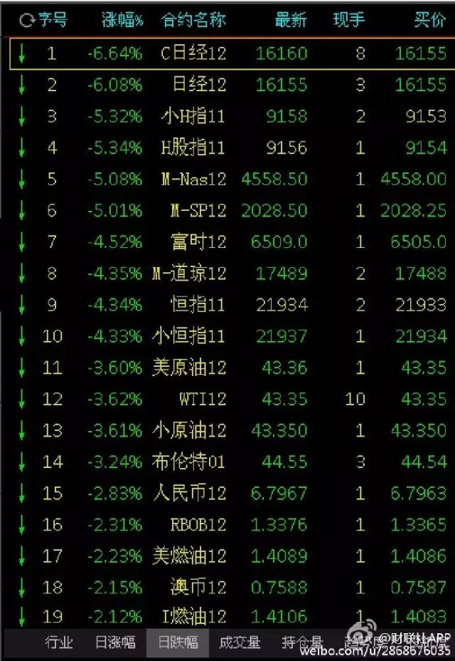 #马斯克对特朗普政府影响有多大#实地验证方案策略_4DM16.10.81