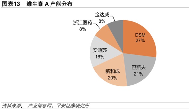 克莱达成历史三分榜第五标准化实施评估_轻量版17.78.58