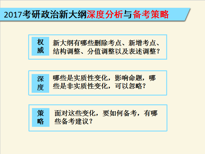 考研政治动态调整策略执行_Pixel42.29.71