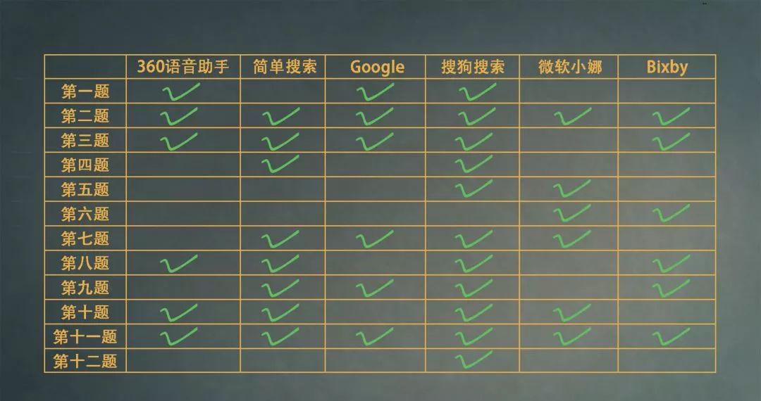 WTT本质上是高出勤低奖金赛事定量解答解释定义_游戏版31.57.38