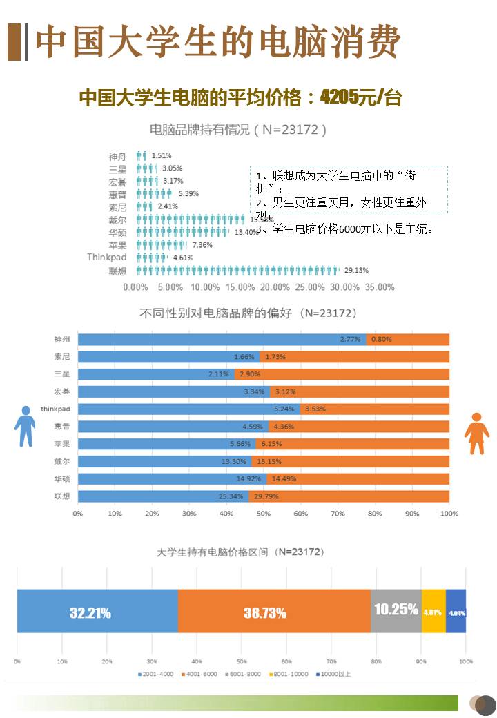 武艺 比大学生还清澈