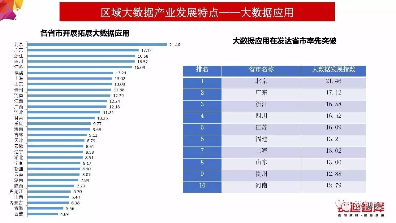 跑马地,实地数据评估解析_撤版42.71.98