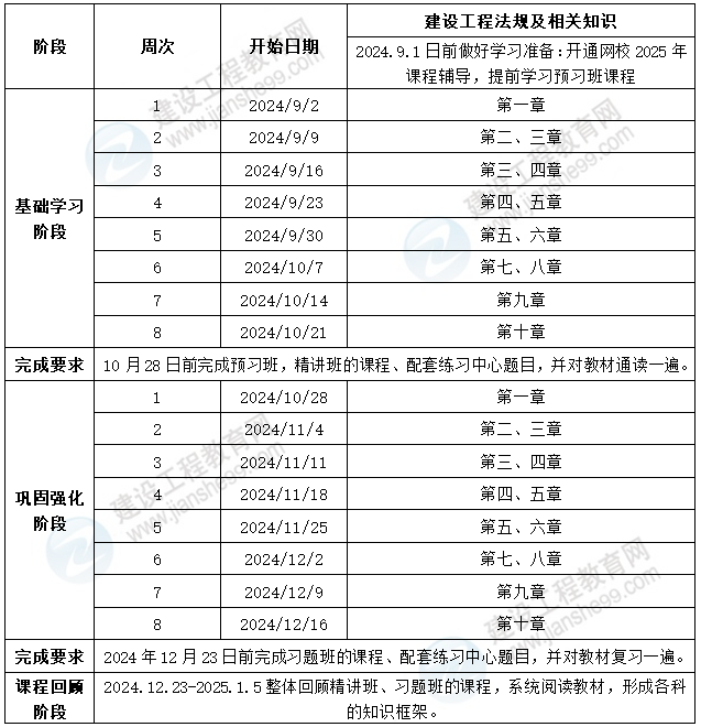 2025澳门资料大全正版资料,全面执行计划_基础版51.98.58