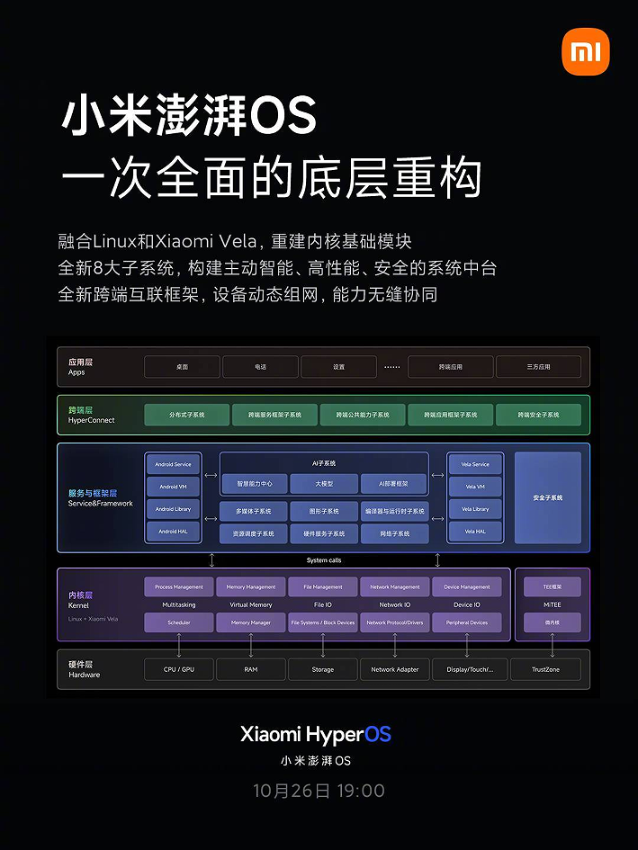 2025新奥正版资料免费,快速设计问题解析_macOS95.65.70