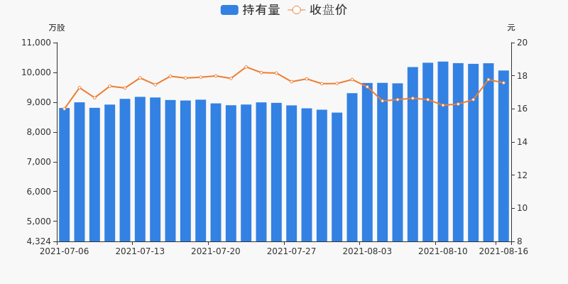 2025年1月4日