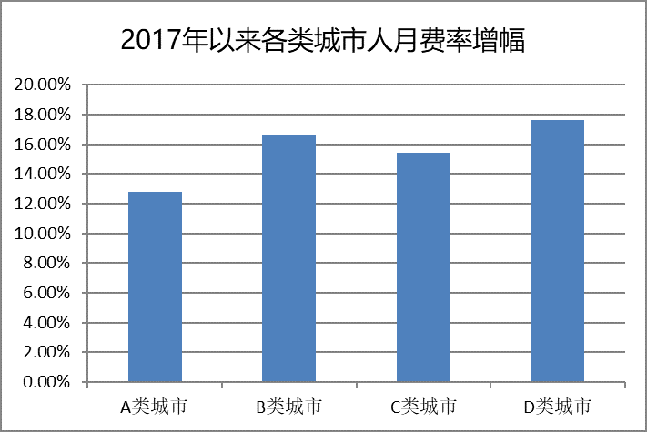 一码一肖100准确,实时数据解析_Pixel94.16.67