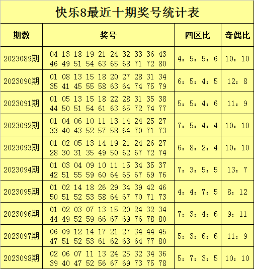 二四六天天免费资料结果,可持续实施探索_专属款24.36.78