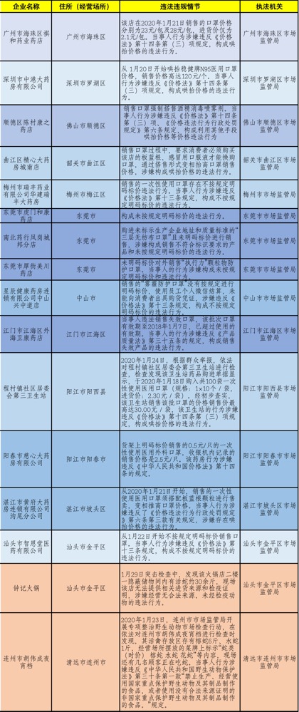 2025香港正版资料免费盾,实践评估说明_位版11.97.27