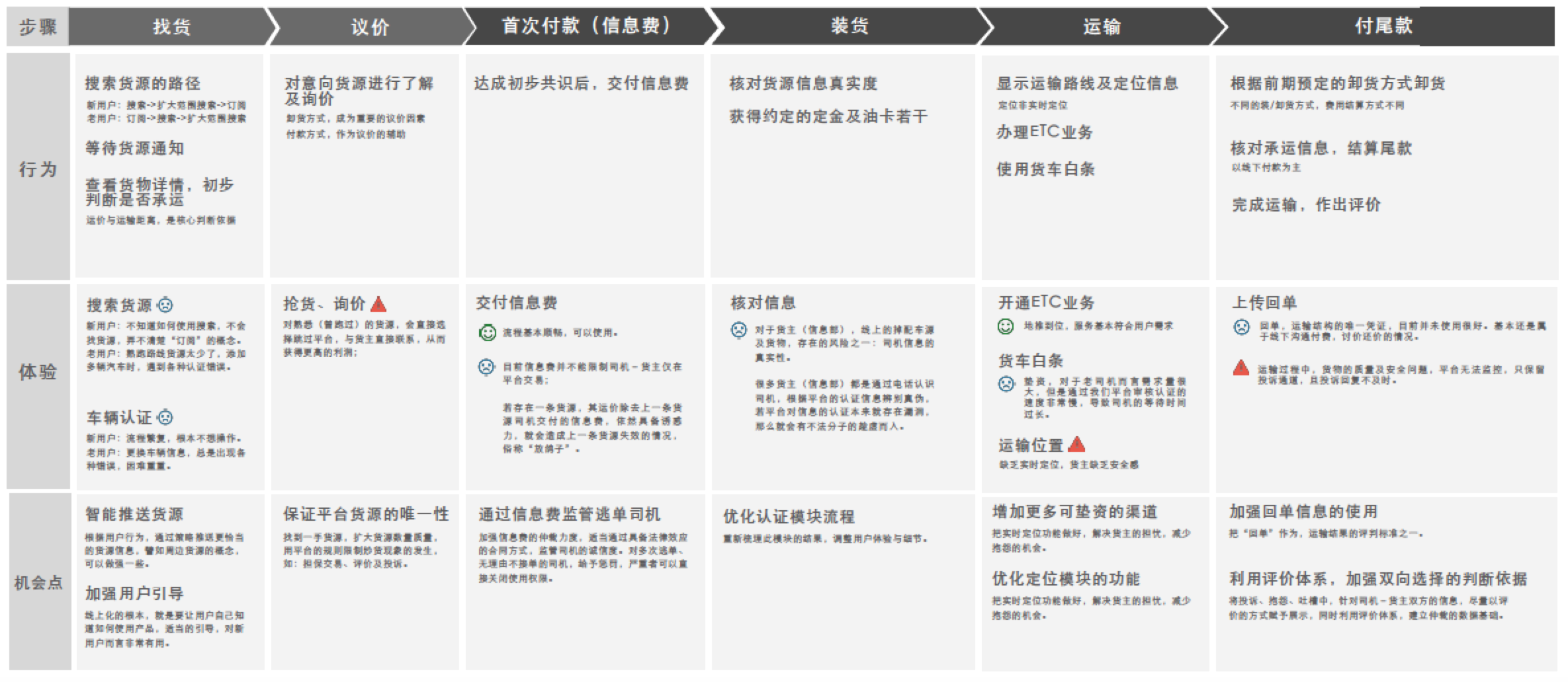 管家婆一码一肖100准确,真实解答解释定义_琼版21.22.37