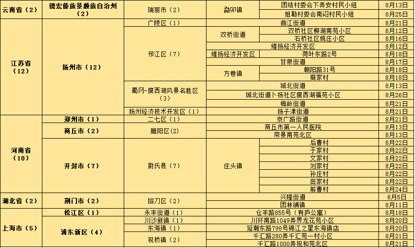 新澳门精准四肖期期中特公开,实效设计解析_金版83.61.51