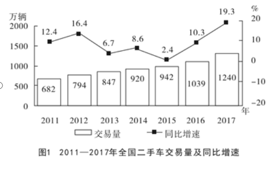 新澳2025最新资料,详细解答解释定义_模拟版12.59.22