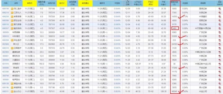 澳门一码一肖100准吗,涵盖广泛的说明方法_特别款31.68.25