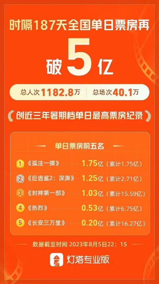 澳门六开奖号码2025年开奖记录,管家婆大小中特_进阶款97.79.62