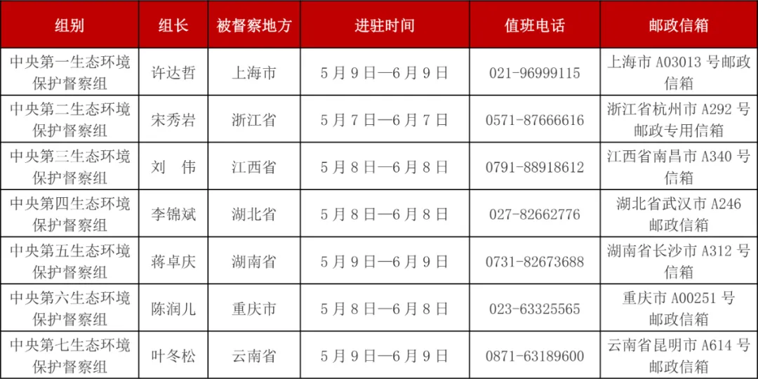 新澳最新最快资料22码,仿真实现方案_静态版93.93.34