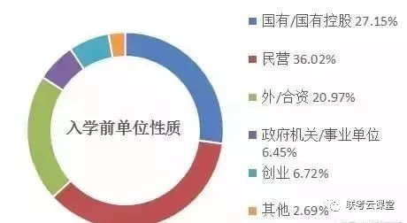 特马,数据分析决策_RemixOS18.56.26