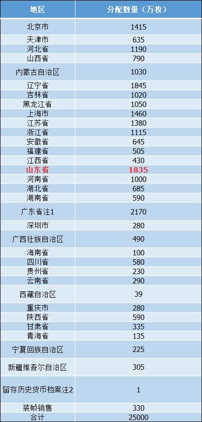 2025澳门六今晚开奖结果出来,可靠性执行方案_储蓄版65.56.23