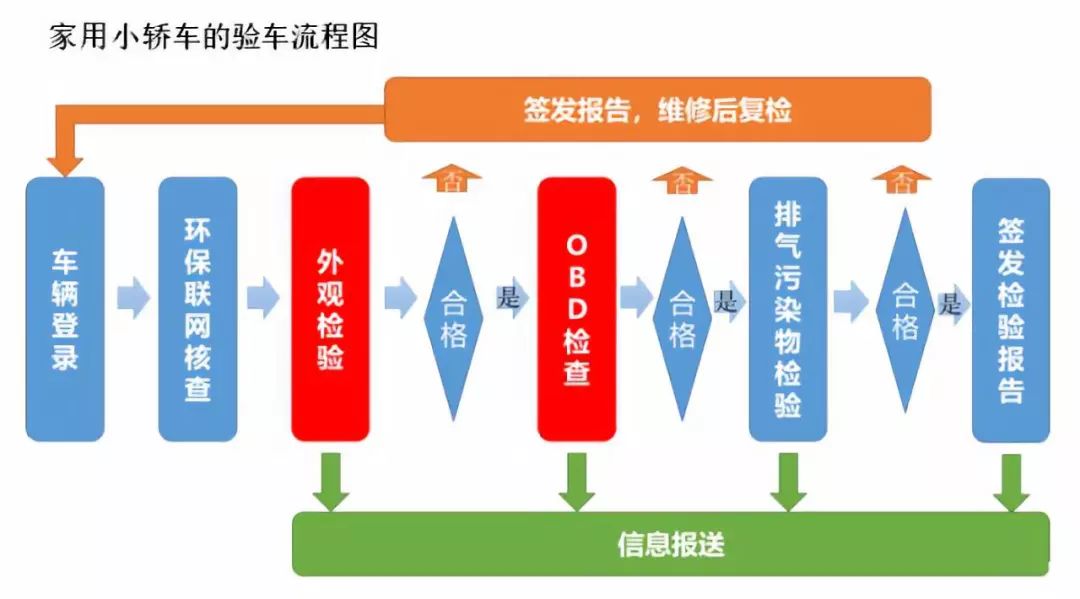 新澳天天彩免费资料库,实践分析解析说明_Linux55.99.29