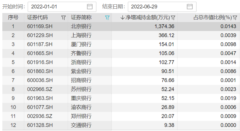 澳门一码一肖一恃一中354期,稳定计划评估_Kindle68.77.37