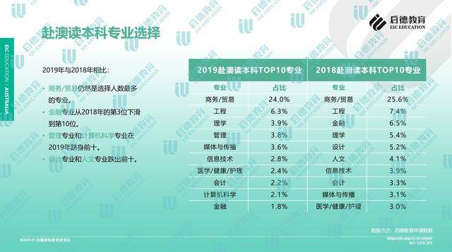 2025新澳正版免费资料,数据导向实施_简版57.38.27