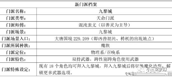 2025年天天彩免费资料,精细化说明解析_1080p95.37.13