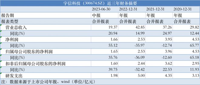 2025新澳天天资料免费大全,灵活性操作方案_专属款48.54.86