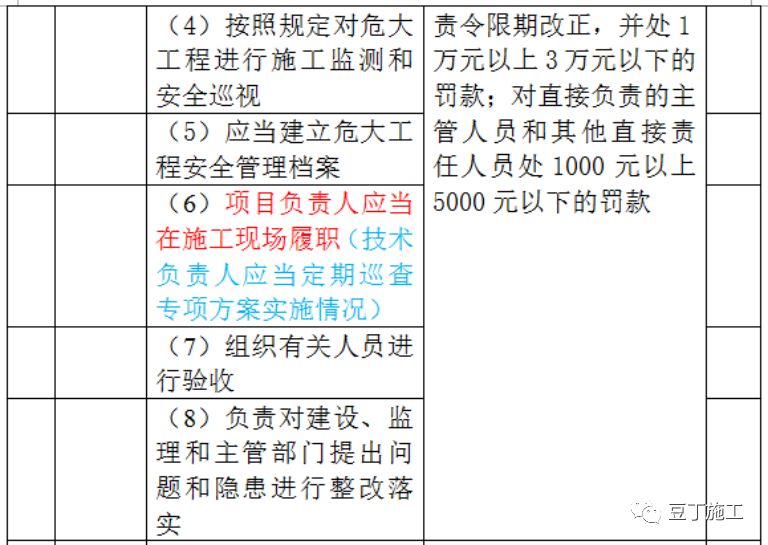 澳门六开奖结果2025开奖记录查询,综合数据解释定义_交互版96.36.77