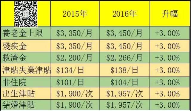 2025年澳门大全免费金锁匙,实地评估数据方案_绝版53.11.48