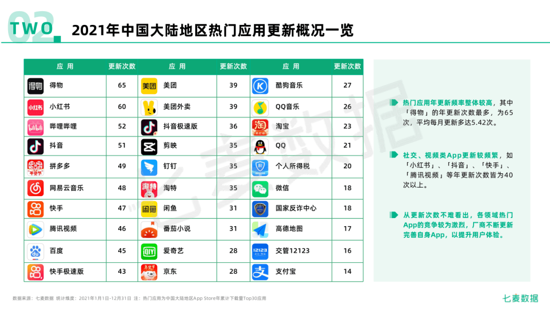 118:CC网址之家,数据整合实施方案_FT19.53.68