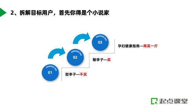 跑狗网,精细化执行计划_版版62.55.76