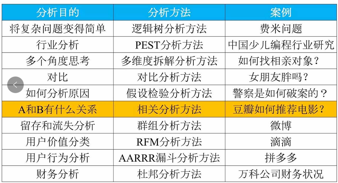 新澳彩2025全年免费资料,数据整合策略解析_8K66.29.55