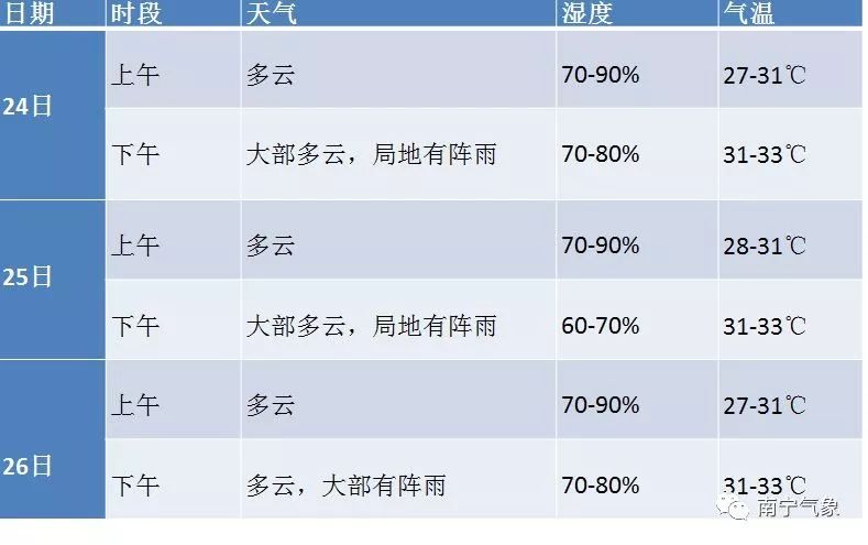 2025年澳门特马今晚开码,实地解读说明_钱包版26.69.98