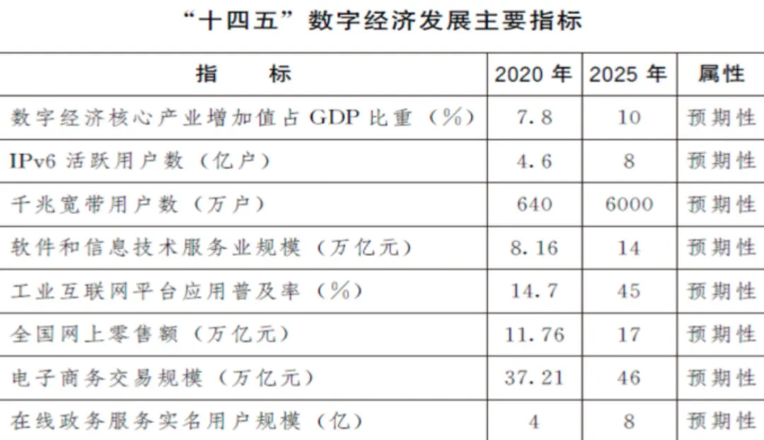 2025年香港资料大全,结构化推进计划评估_苹果版23.28.59