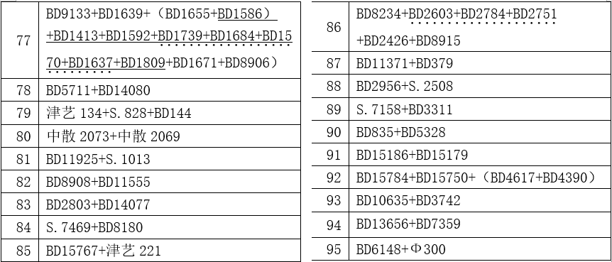 2025天天彩资料大全免费,前沿研究解释定义_Advanced73.52.34