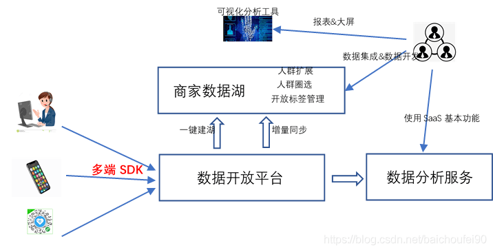 管家婆一码一肖一种大全,深入解析策略数据_鹤版93.54.52